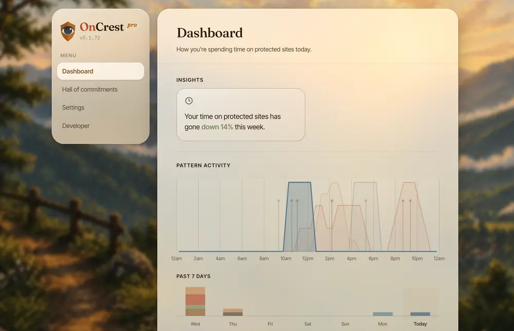 OnCrest dashboard showing focus session history